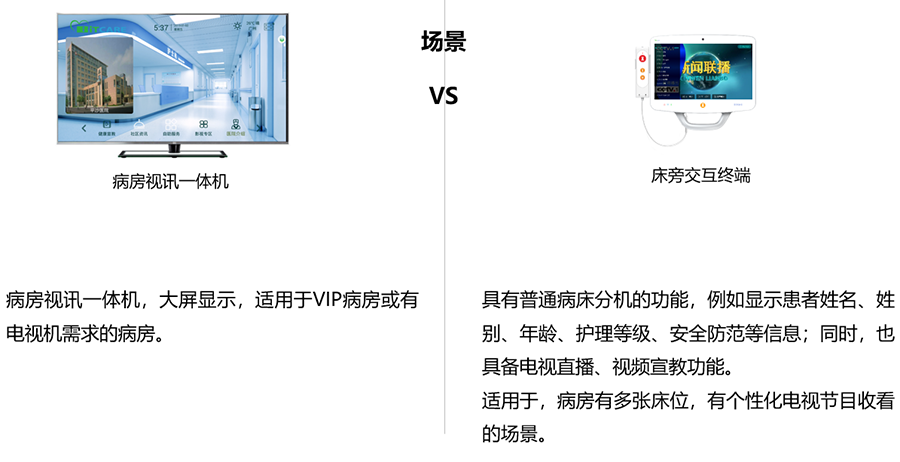 IPTV場景展示2.png