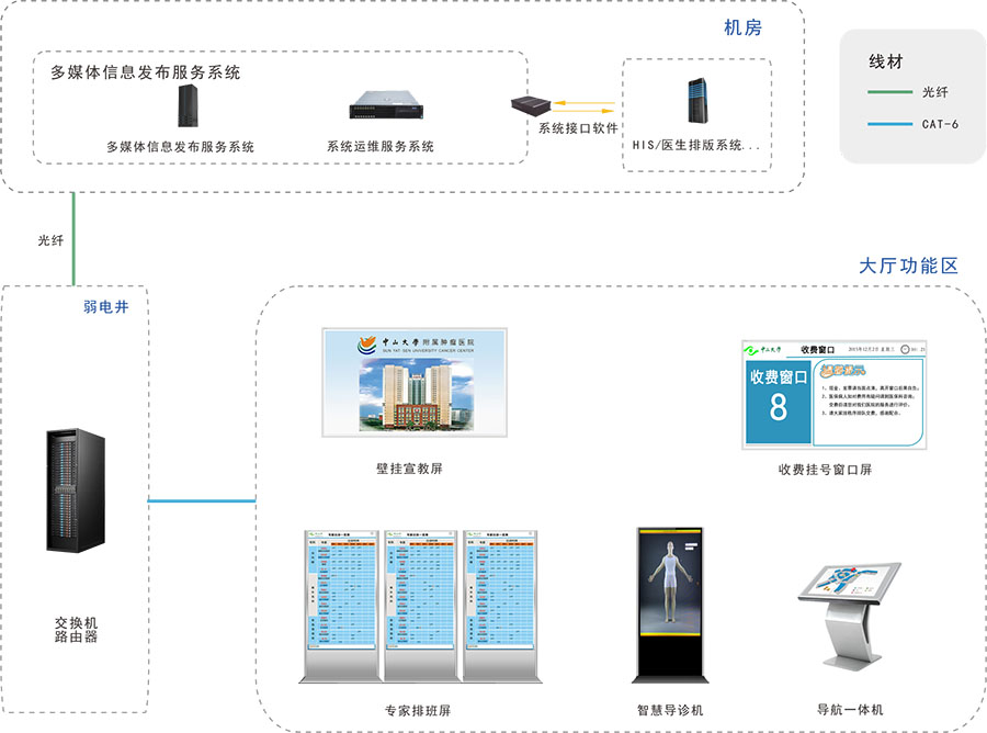 信息發(fā)布-900.jpg